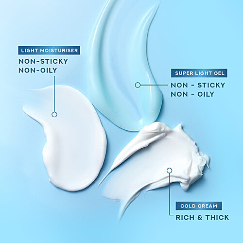 Ponds Super Light Gel Oil-Free Moisturizer With Cera-Hyamino, 100 ml  