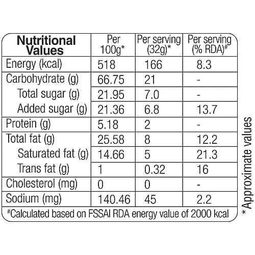Tasties Butter Cookies, 75 g  Smooth Creamy Crunch