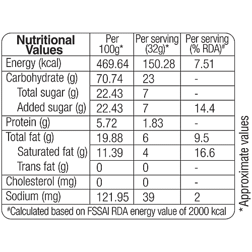 Tasties Honey & Oats Cookies, 75 g  Honey Dolloped Crispy Oats