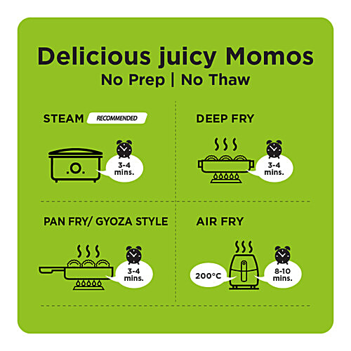 Prasuma Vegetable & Paneer Momos, 24 pcs