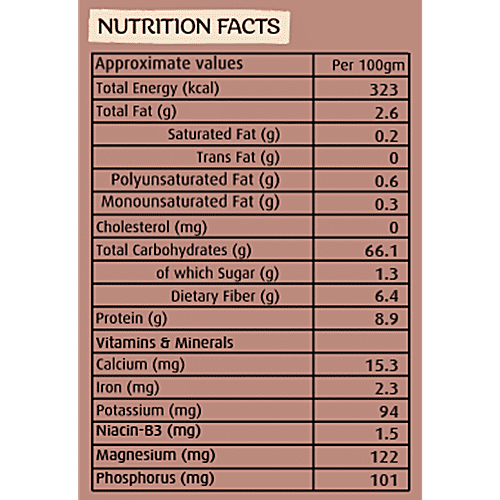 Buy Health Sutra Kodo Millet Flakes Online at Best Price of Rs 65