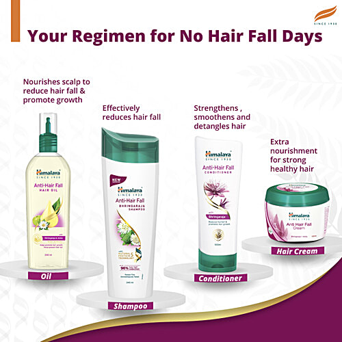 Himalaya Anti-Hair Fall Shampoo With Bhringaraja, For All Hair Types, 1 L  