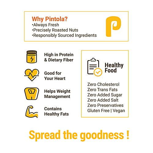 Pintola All Natural Almond Butter - Unsweetened, Creamy, 1kg  