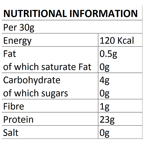 CCDS Gluten, 125 g Box 
