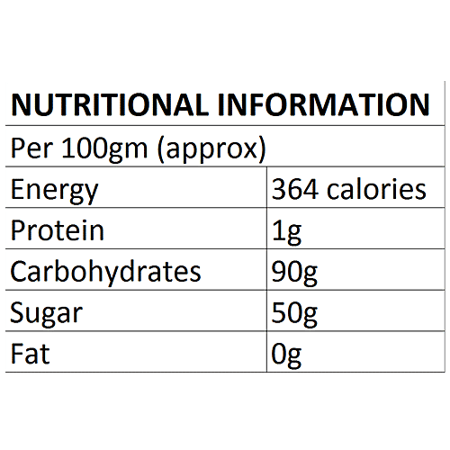 CCDS Small Size Multicolour Balls For Cake Decoration, 125 g Plastic Bottle 