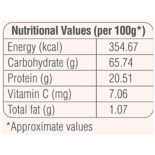 emperia Passion Fruit Flavoured Black Tea, 20 g (10 Bags x 2 g Each) Redefining Finer Taste