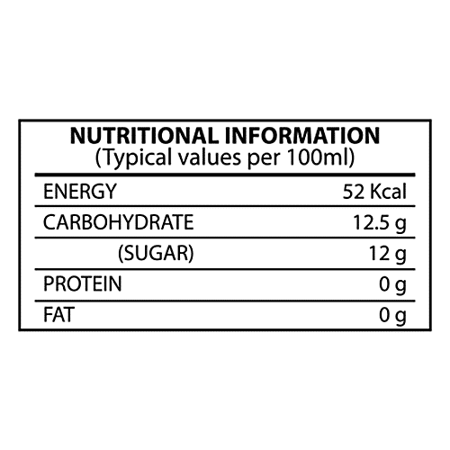 Buy Catch Strawberry Juice Made with Fruit Juice Online at Best Price