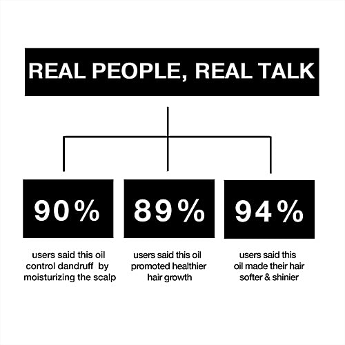 Soulflower Onion Hair Oil - For Hair Growth & Hair Fall Control, Enriched With Amla, 220 ml  Paraben Free, Silicone Free