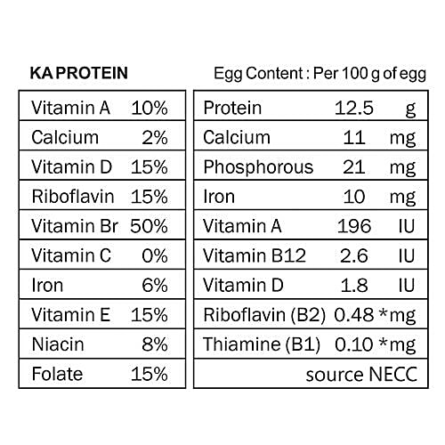 KAVITA AGRROS Protein Eggs, 6 pcs  