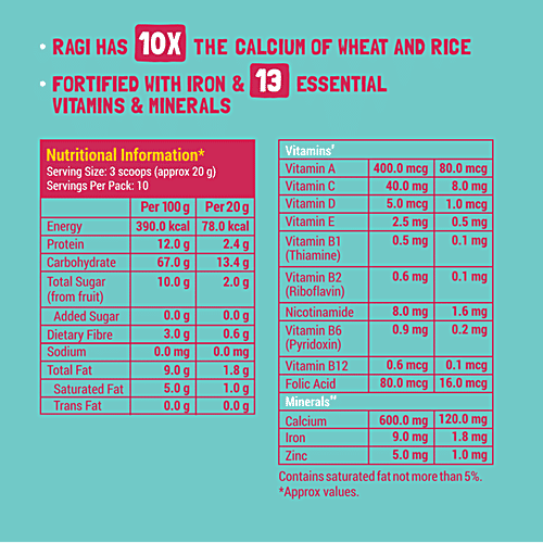 Slurrp Farm Banana Cereal - No Sugar, Instant Healthy Cereal With Ragi, Rice & Milk, 200 g  No Preservatives, No Artificial Flavours