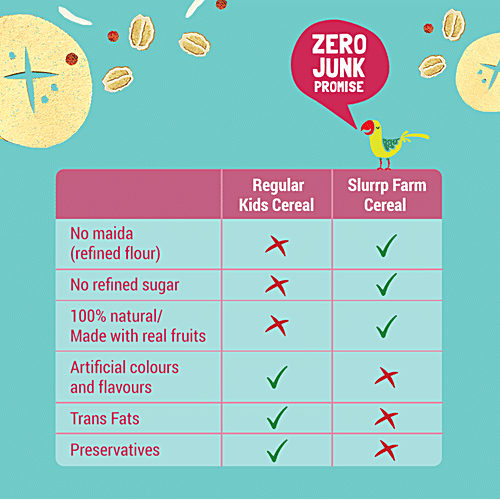 Slurrp Farm Banana Cereal - No Sugar, Instant Healthy Cereal With Ragi, Rice & Milk, 200 g  No Preservatives, No Artificial Flavours