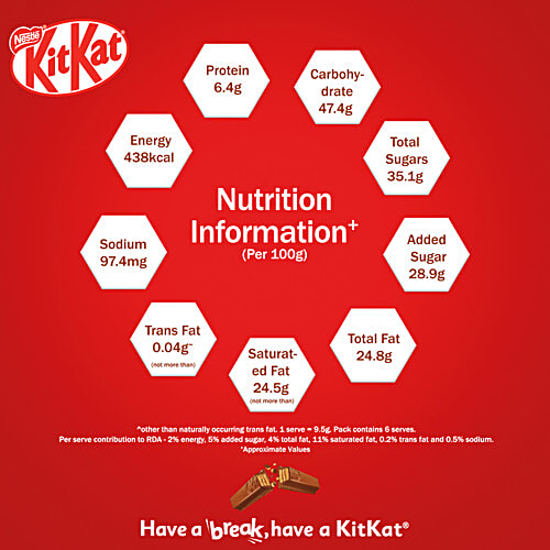 Nestle  KitKat Valentines Day Pack - 2x3 Fingers, 55 g  