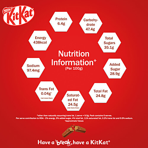 Nestle  KitKat Valentines Day Pack - 2x3 Fingers, 55 g  