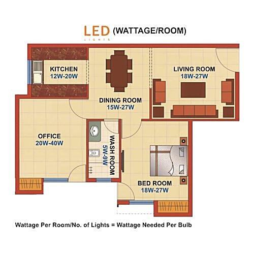 C&S Electric Chandra LED Lamp - Cool Daylight White, Round, 9 Watts, B22 Base, 1 pc  