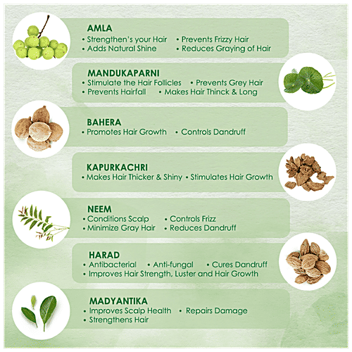 Dabur Vatika Naturals Aloe Vera Hair Oil - For Nourish & Protect, Moisturisation For Healthy Hair, With 7 Ayurvedic Herbs, 300 ml  With 7 Ayurvedic Herbs