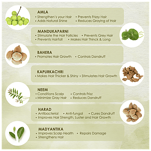 Dabur Vatika Naturals Spanish Olive Hair Oil - For Hairfall Control, Strong & Long Hair, With 7 Ayurvedic Herbs, 300 ml With 7 Ayurvedic Herbs