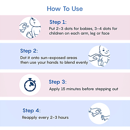 The Moms Co Natural Baby Sunscreen, 100 ml  Paraben, Silicone & Mineral Oil Free