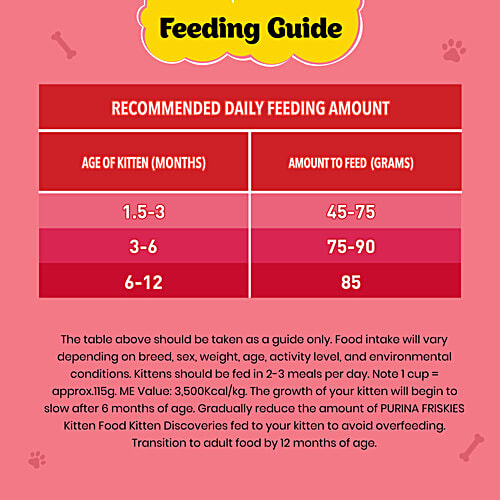 Purina Friskies Kitten Discoveries Tuna Chicken Milk Vegetables & Whole Grain Flavours Food, 1 Kg