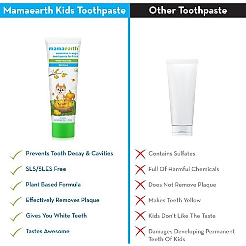 Buy Mamaearth Orange Toothpaste For Kids Online at Best Price bigbasket