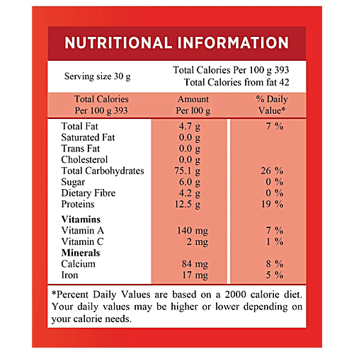 Buy Kwality Muesli Crunchy Almond, Raisins & Honey High Iron & Protein Online at Best Price of