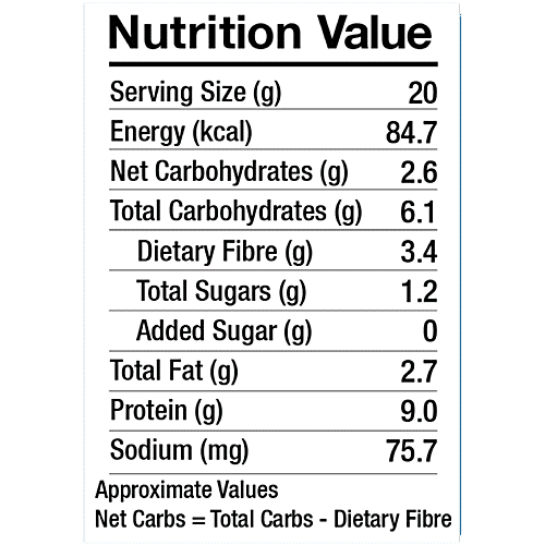 LO! Ultra Low Carb Flour, 1 kg  High Fibre & Protein, Keto Compliant