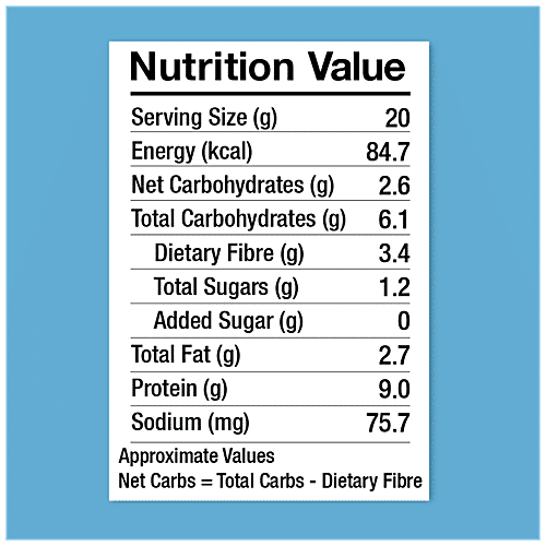 LO! Ultra Low Carb Keto Flour - High Fibre, Dietitian Recommended Atta, 2 kg Pouch 