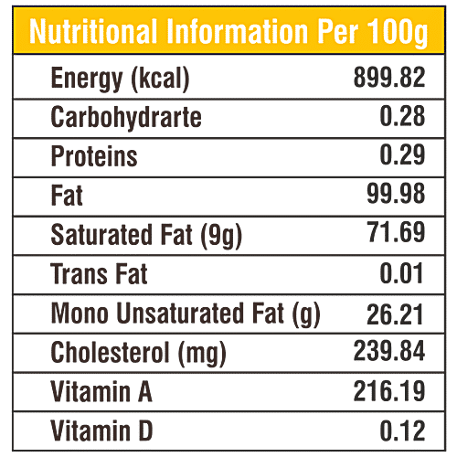 Buy A2 Rich Pure Bilona Bhartiya Desi Cow Ghee Online at Best