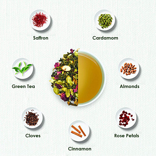 TGL Co. Kashmiri Saffron Kahwa Tea, 32 g (16 Bags x 2 g Each) Zero Fat