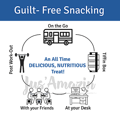 Jus Amazin Roasted Almonds Coated With Organic Chia Seeds, 19 g High Protein, Source of Omega3