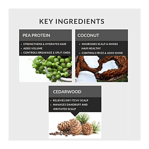 RawNature Miniature Coconut & Pea Protein Shampoo, 50 ml