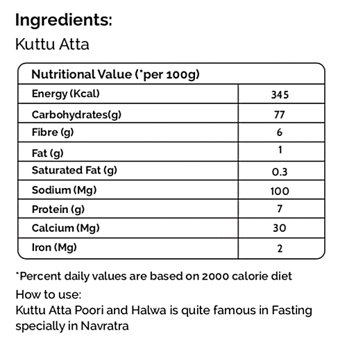 Buy Graminway GlutenFree Kuttu Atta/Buckwheat Flour Online at Best