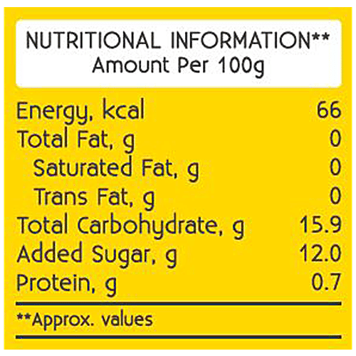 Amul Tru Mango, 180 ml Tetra Pak 