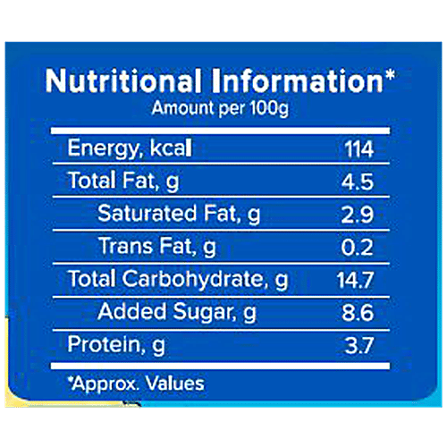 Amul Banana Milk Shake, 200 ml Pet Bottle 