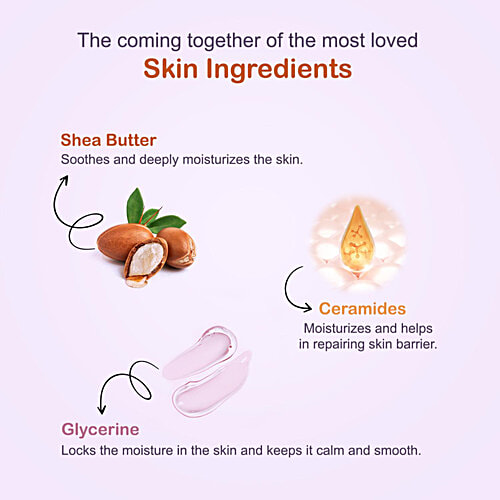 Joy Shea Protect Body Lotion, 400 ml For Barrier Repair