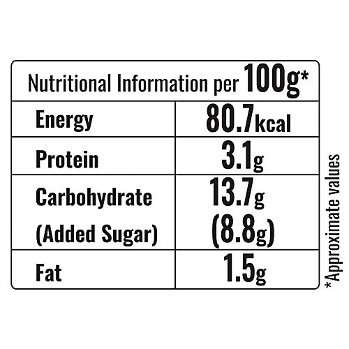 Godrej Jersey Rose Flavoured Milk, 180 ml  