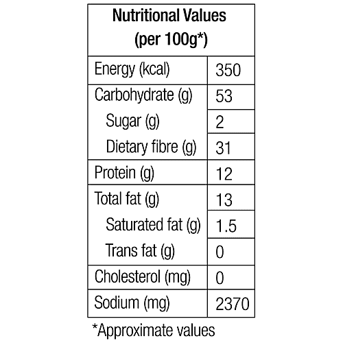 bb Royal Kitchen King Masala, 50 g  Fresh & Aromatic