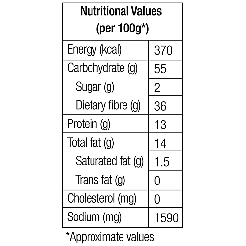 bb Royal Chicken Masala, 50 g  