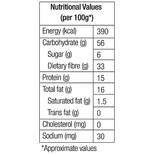 bb Royal Sambar Masala, 50 g  