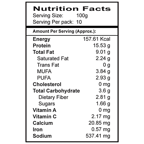 Meatzza Chicken Chapli Kebab, 500 g  Authentic Indian Recipe