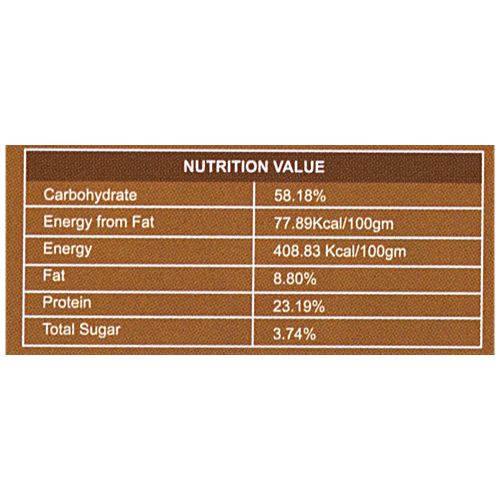 Prakash Radha Ballabhi Mix, 100 g Box 