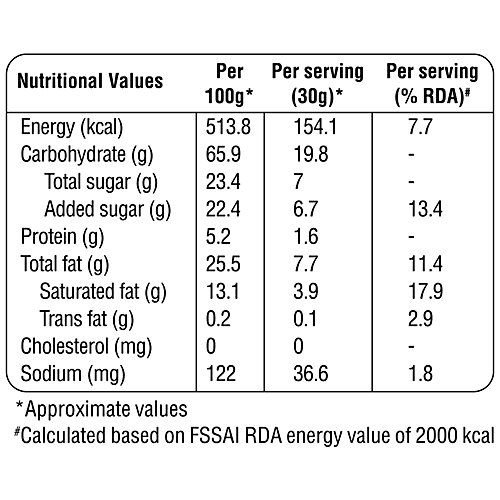 Tasties Wafer Bites - Dark Choco, 100 g