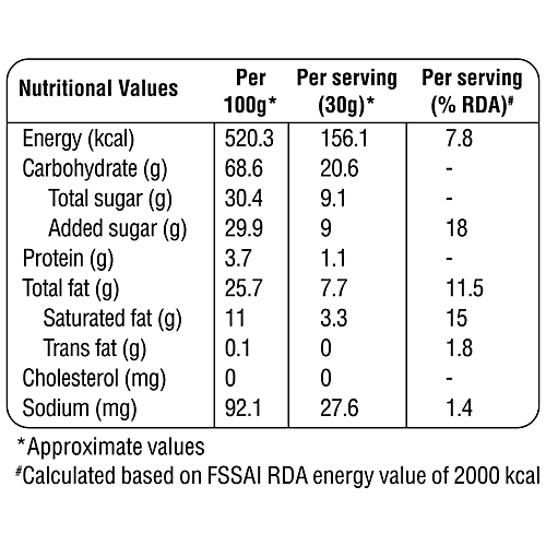 Tasties Wafer Bites - Strawberry, 100 g