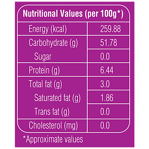 bb Royal Ginger Paste, 100 g  