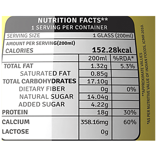 Raw Pressery Protein Milkshake - Banana Honey, 200 ml Lactose Free, 60 % Calcium