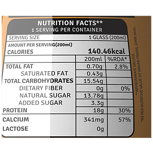 Raw Pressery Ready To Drink Protein Milkshake - Cold Coffee, 200 ml  Lactose Free, 60 % Calcium