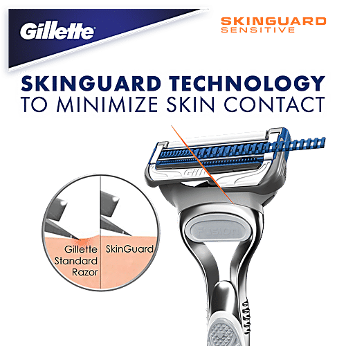 gillette mach 3 skinguard