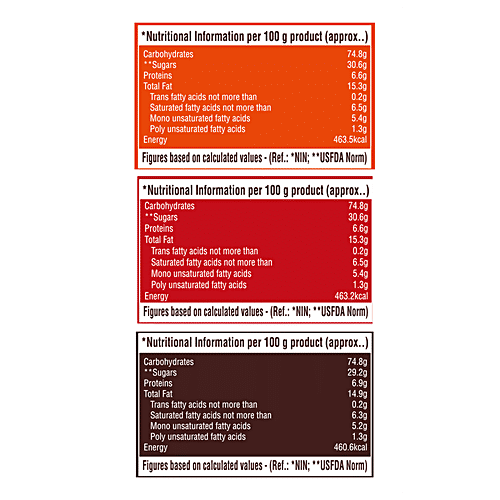Dukes  Creme 4 Fun Sandwich Biscuits Combo - Orange, Strawberry & Chocolate, 450 g Pouch More Creamier