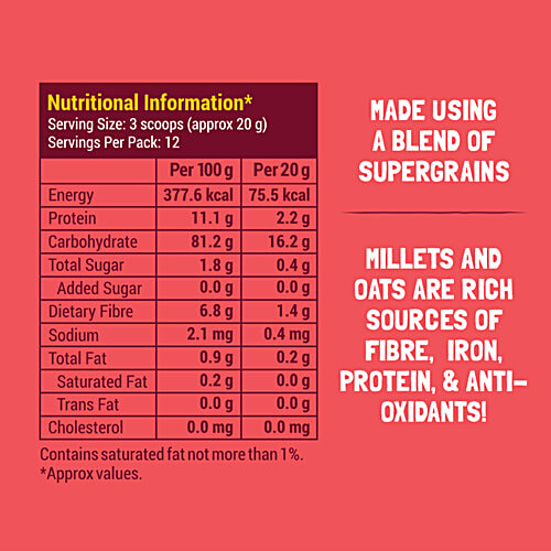 Slurrp Farm Millet & Oats Cereal - No Sugar, Instant Healthy Cereal, 250 g  No Preservatives, No Artificial Flavours