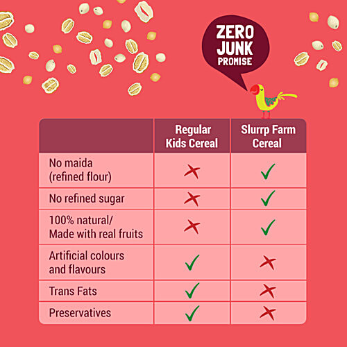 Slurrp Farm Millet & Oats Cereal - No Sugar, Instant Healthy Cereal, 250 g  No Preservatives, No Artificial Flavours