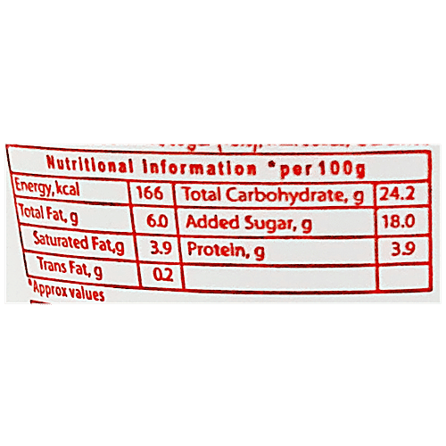 Amul Mishti Doi, 200 g  